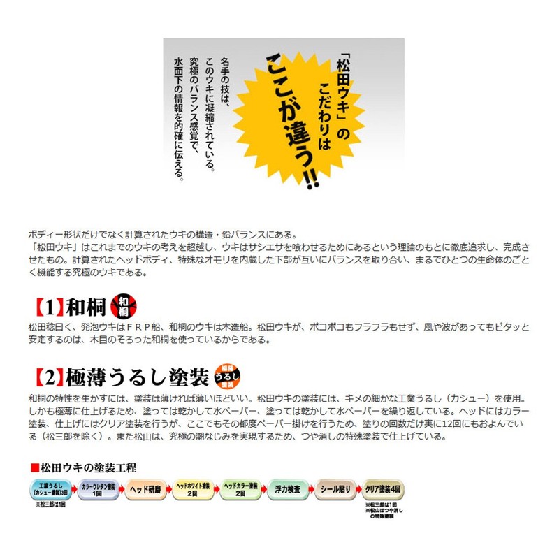 Sun Sunline (Sunline) Float Seiko Float different by Pine Ball