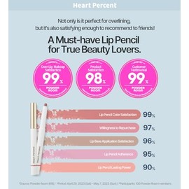 Heart Percent- Lápiz labial Dote On Mood, lápiz labial cremoso de larga duración, delineador de color suave, lápiz labial retráctil