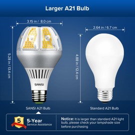 SANSI 6500 Lumens A21 LED Light Bulb, Bright 450W Equivalent E26 LED Bulb, 5000K Daylight Non-Dimmable 25,000-Hour Lifetime Safe 35W Bulb for Home Workspace