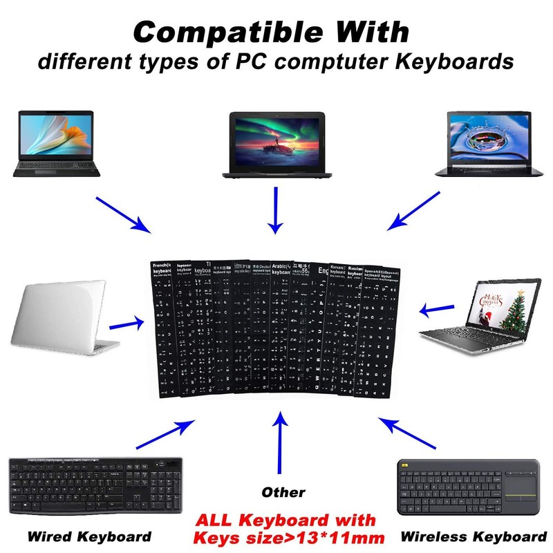 2PCS Universal Arabic Keyboard Stickers, Matte Replacement Arabic Keyboard Stickers