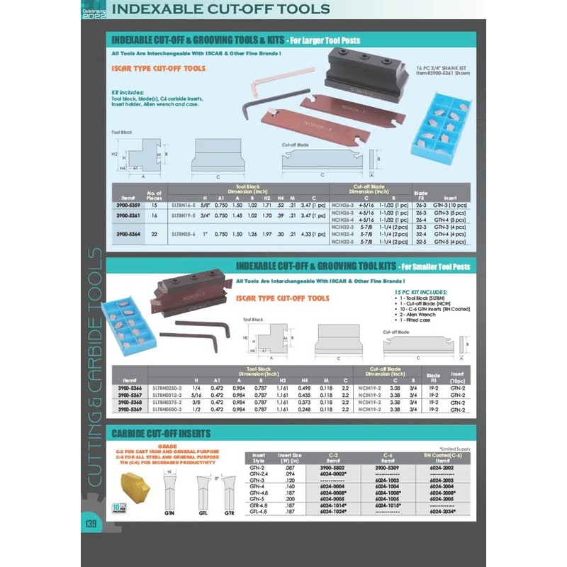 hip give tools brackets (various sizes: 2.9cm - 3")