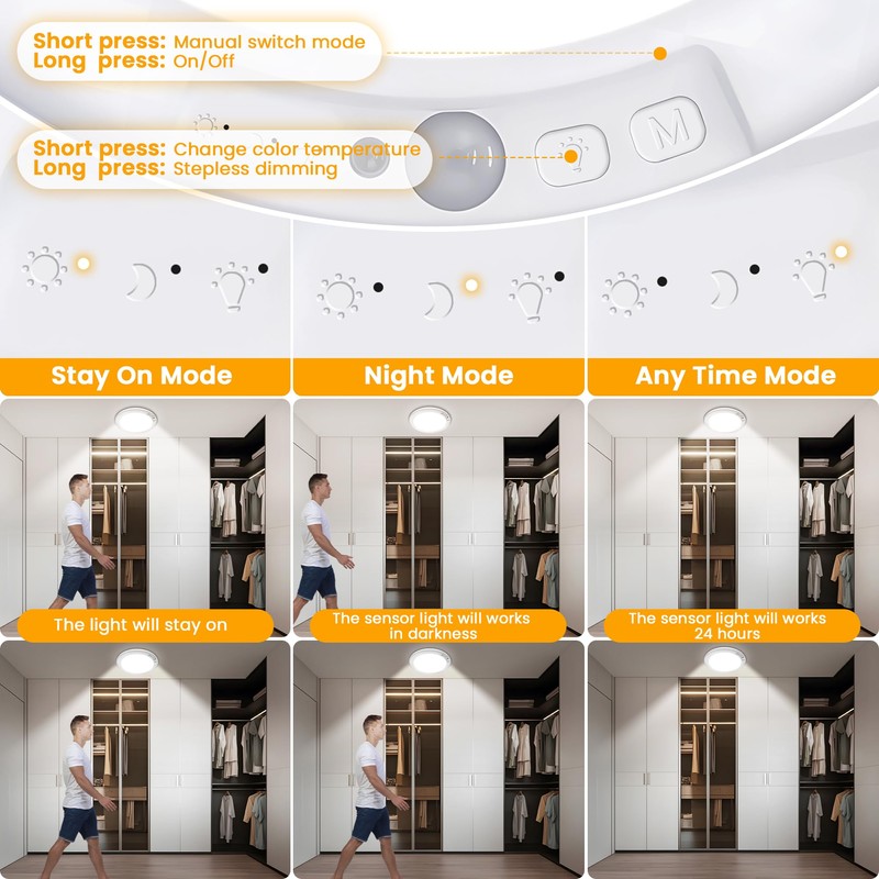 SunRider 2-Pack Rechargeable Motion Sensor LED Ceiling Light with Remote,