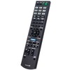 New RM-AAU168 Replacement Remote Control fit for Sony Multi Channel