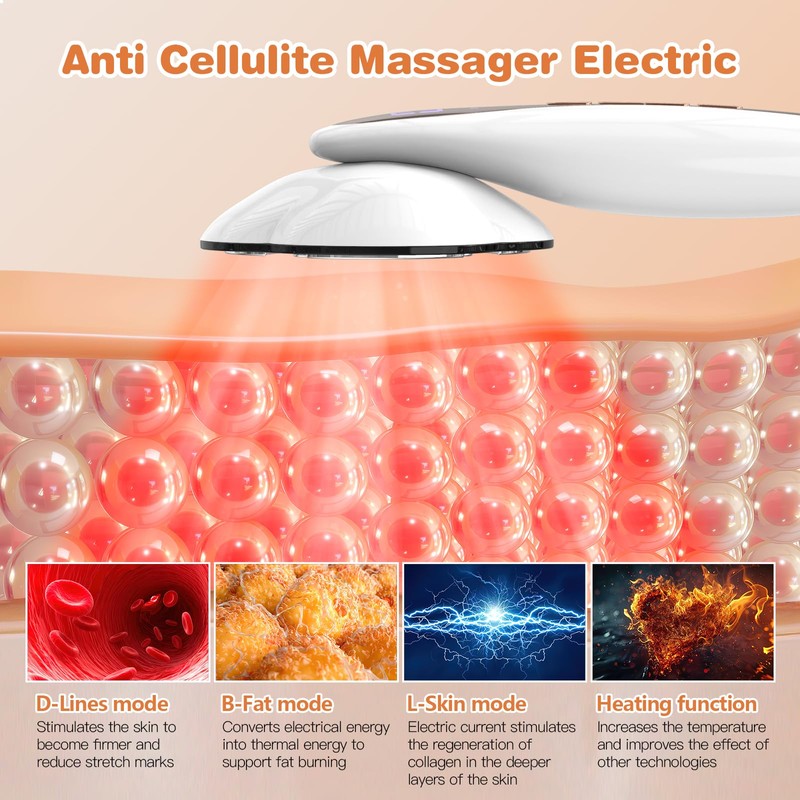 Anti-Cellulite Massager, EMS Electric Anti-Cellulite Massager Machine Suitable for Waist,