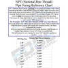 EDGE INDUSTRIAL 3/8" Hose ID to 3/8" 37° JIC Female
