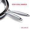 DELARLO Whole body Tri-Ply Stainless Steel Frying Pan set, 8”/10”/12”