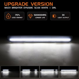 Switchback Sequential Amber White LED Side Marker Light for 2020-2024 GMC Sierra 2500HD 3500HD AT4 SLE SLT Base Denali, Front Rear 4PCS Smoked Lens Fender Turn Signal