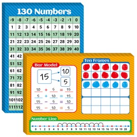 20Pcs Number Chart Poster Number Line Whiteboards Cards 9" x 12" DoubleSided 130 Number Chart Math Manipulatives White Board Writable and Erasable for Students Homeschool Teaching Supplies Favor