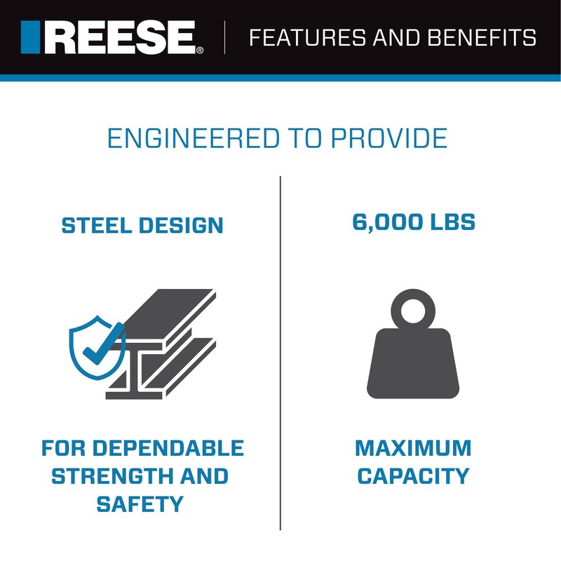 Reese Towpower 7008300 Interlock Trailer Hitch Ball, 2 Inch Diameter,