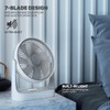 mollie 6-Inch Small Rechargeable USB Desk Fan Battery Operated with