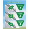 AMZCUBE 1/2"-13 Nylon Strut Channel Cone Nut - 100 Pcs,