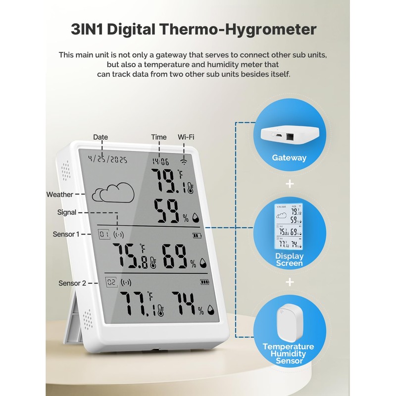 WiFi Hygrometer Thermometer 3 Pack, Digital Smart Temperature Humidity Monitor