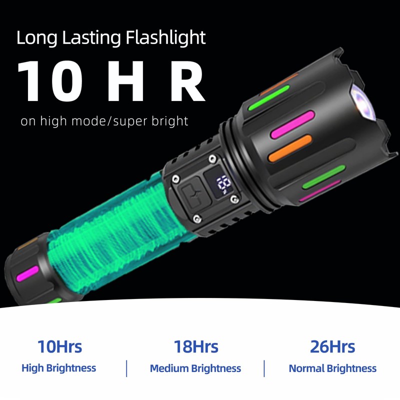 Sulitcamp Super Bright Tactical Flashlight,LED Zoomable High Lumen Flashlights,Dual Light
