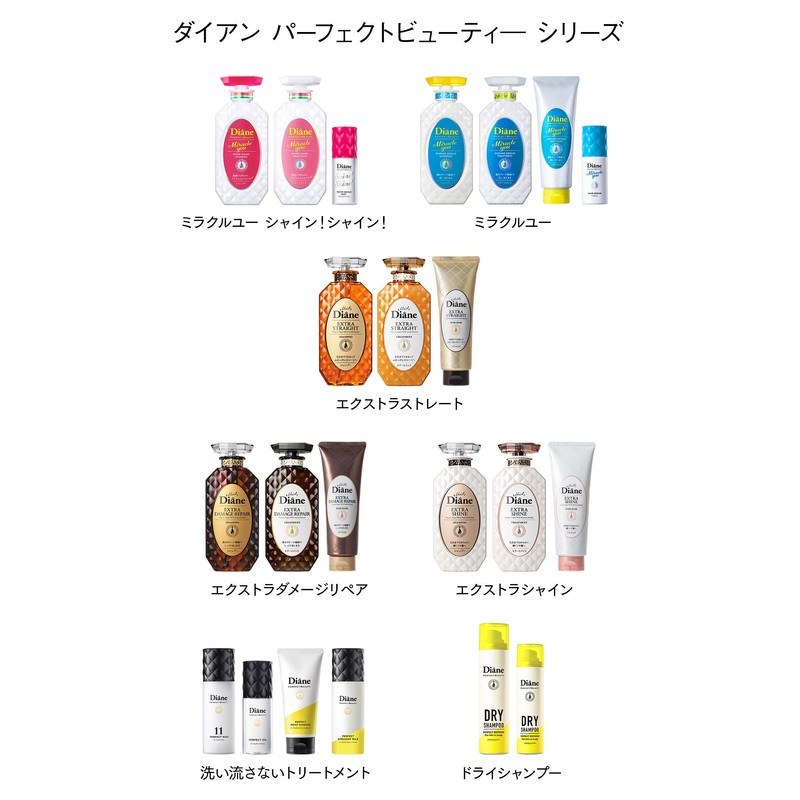 Treatment Straight, Floral & Berry Scent, Perfect Beauty, Extra Straight,