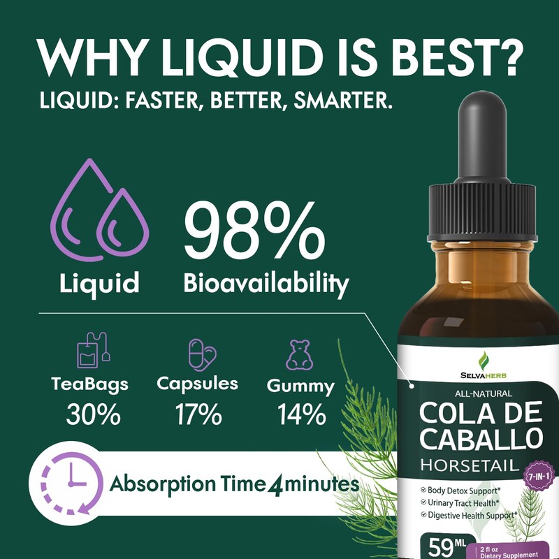 Selvaherb Horsetail Herb (Cola de Caballo Hierba) Drops for Body