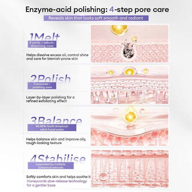 FAN BEAUTY DIARY Facial Mask Skincare ENZYME & ACID CLEAR
