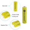 GEILIENERGY NiCd AAA 1.2V 600mAh Triple A Rechargeable Batteries for