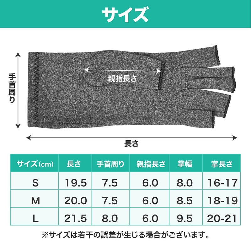 【Iine Company】Finger Supporter Compression Gloves for Trigger Finger, Wrist, and