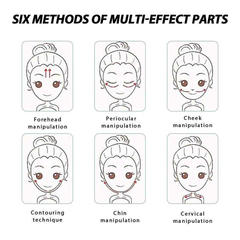 2 Pieces Jade Massage Tools, Jade Gua Sha Face Massage