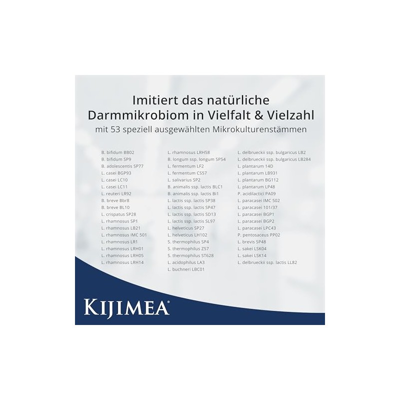 Kijimea HYPO (formerly K53) – High Dose Composition of 53