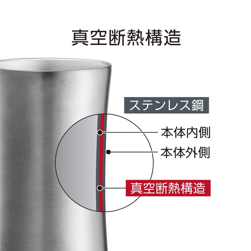 Doshisha Drinking Mega Stein, 0.3 gal (1.0 L), Silver, Black