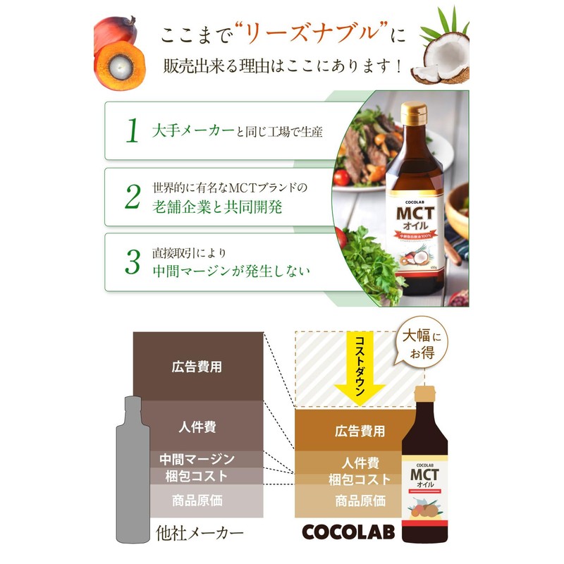 COCOLAB Medium-chain Triglyceride “MCT” Oil, 100% Purity, 15.9 oz (450