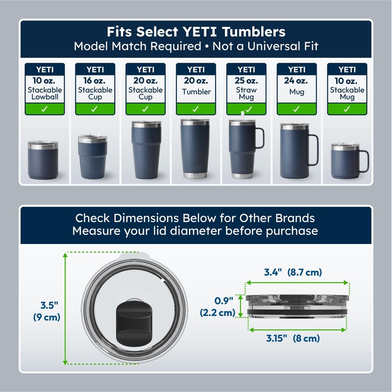 For YETI Lids 20 oz Replacement Lid, Chic Colors for