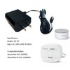 PowerHOOD Power Adapter Compatible with Leitz TruSens Air Quality Monitor
