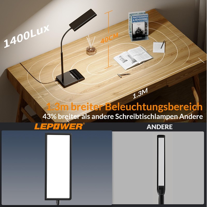 LEPOWER LED Desk Lamp 800 LM Dimmable Table Lamp 12