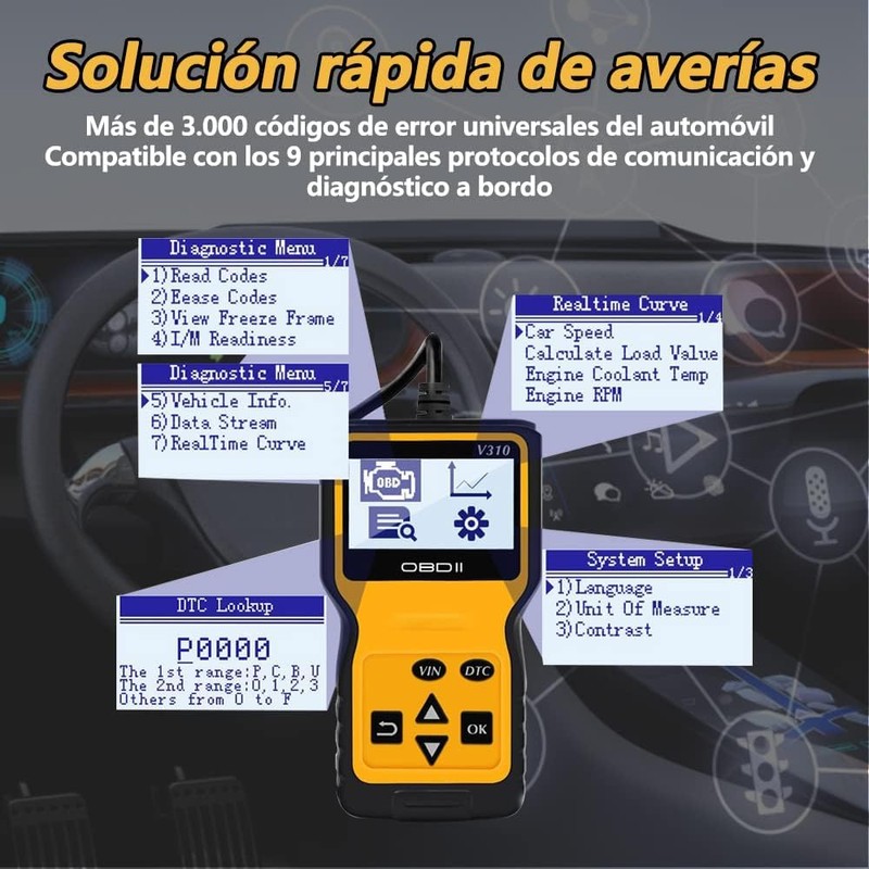 BAYLOVE Escáner Automotriz Professional OBD2 V310, Lector de Códigos Universal,
