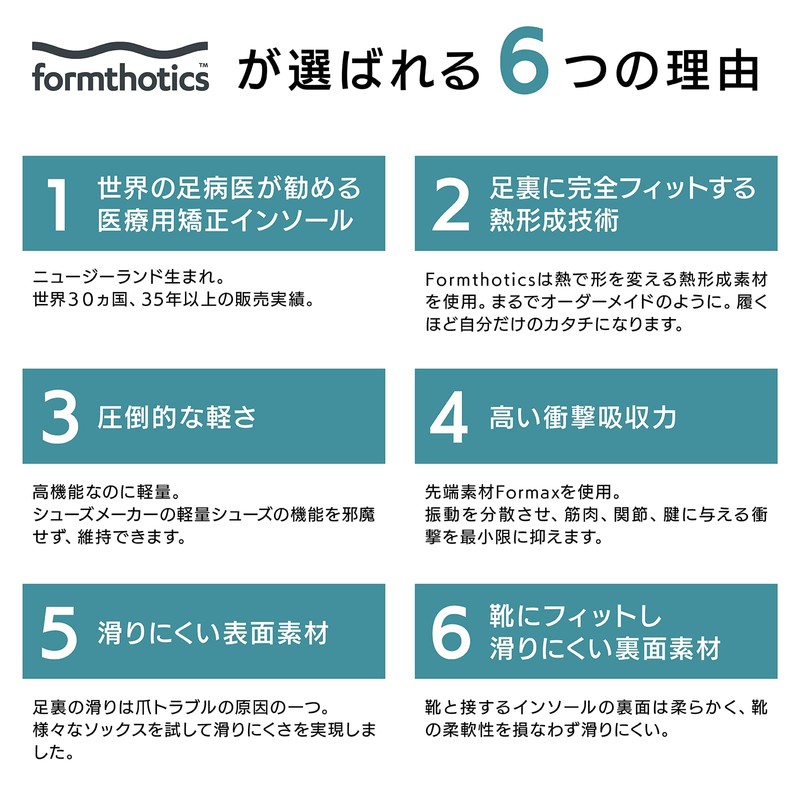 Formthotics Running Sport Insole (Low Arch) RunDual Competition XS Teal/Charcoal