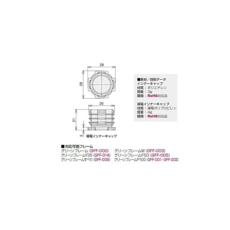 SUS (esuyuuesu) Conductive Inner Cap GFA – 411 (Pack)