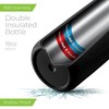 SipX™ Triple-Insulated Stainless Steel Water Bottle - 18oz. With Straw