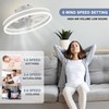 Oaks Aura 20 Inch Low Profile Ceiling Fans with Lights,Flush