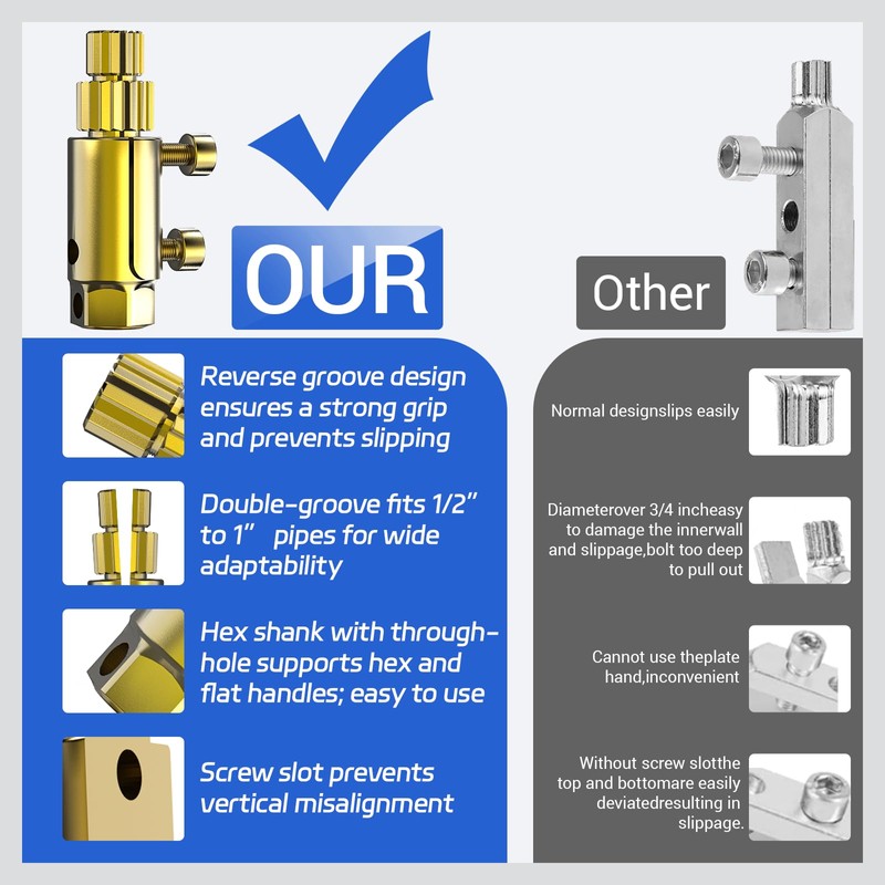 Semboh Broken Pipe Extractor Tool, Faucet & Valve Removal Set,