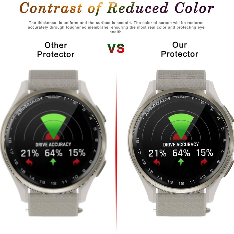 3 Pack Screen protector for Garmin Approach S50, Electro-weideworld Self-Healing