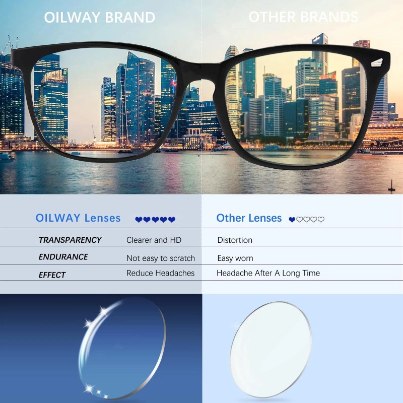Oilway Blue-Light Blocking Glasses Computer Reading/Gaming