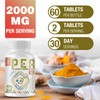 Rosmolo 1500 MG Palmitoylethanolamide with Luteolin 98% & Turmeric, High