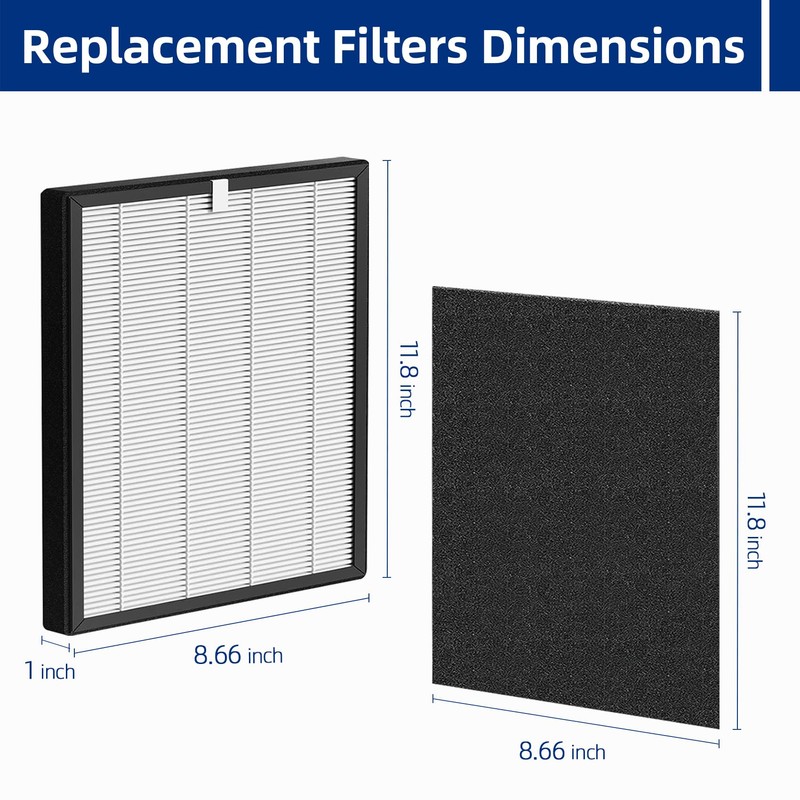 ProHEPA 9000 Replacement Filters Compatible with VEVA ProHEPA 9000 Air