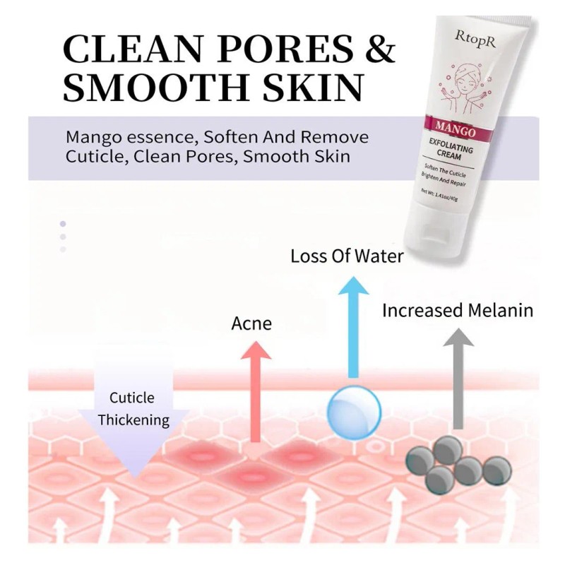 Gel Exfoliante, Exfoliante De 1,41 Fl Oz, Crema Suave Para