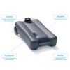 SmartTote Portable RV Waste Tote Tank - 12 Gallons -