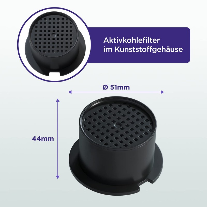 VIOKS Carbon Filter Pack of 2 Activated Carbon Filters Replacement