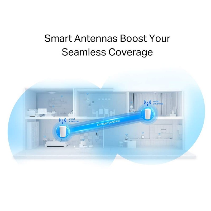 TP-Link Deco AX5700 Tri-Band Smart Whole Home Mesh Wi-Fi 6