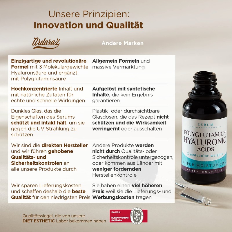 Ardaraz - Pure Hyaluronic Serum with Hyaluronic Acid and Polyglutamic