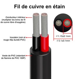 URCIANOW 24 AWG Cable 2 Core Electrical Wire 24 AWG 2 x 0.2 mm² Cores Electrical Wire 20 Metres UL2464 Electrical Wire 24 AWG PVC Cord Stranded Copper Wire Tinned