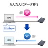 IODATA 1TB HDPD-SUTC1/S Security Portable Hard Drive BizDAS USB 5Gbps