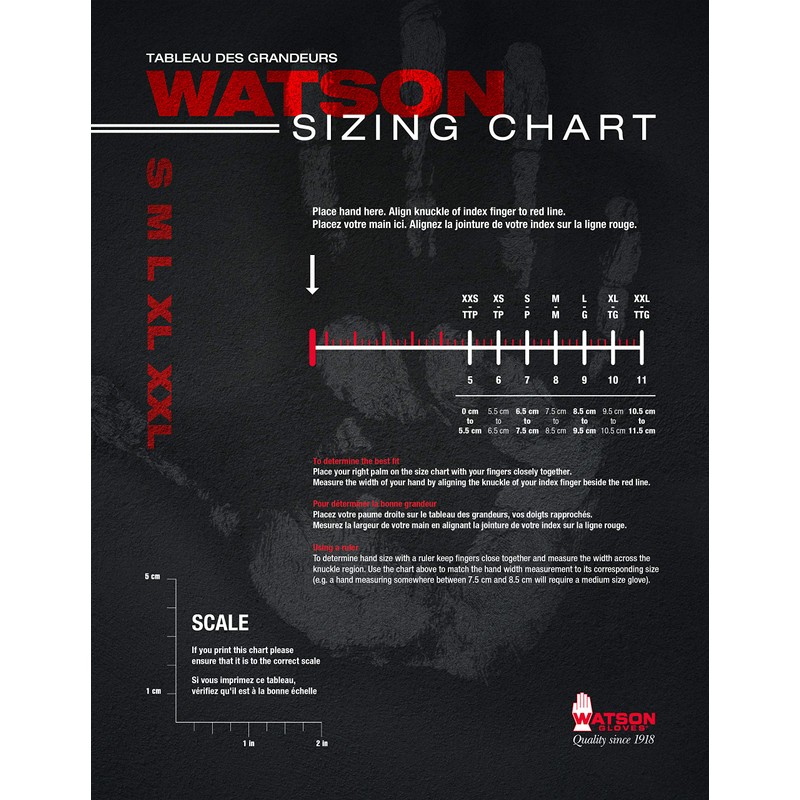 Watson Gloves Green Monkey 8 MIL Biodegradable Disposable Nitrile Glove