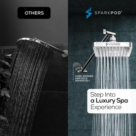 SparkPod Square Rain Shower Head with Shower Head Extension Arm - High Pressure Rain - Luxury Modern Look - No Hassle Tool-less 1-Min Installation (16" Shower Arm Extension, Luxury Polished Chrome)