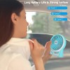 efluky 3 Speeds Mini Desk Fan, Rechargeable Battery Operated Fan