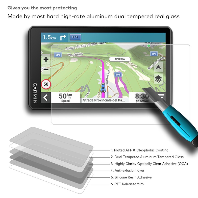 INNOSURE [2-PACK] Tempered Glass Screen Protector for Garmin Zumo XT2,